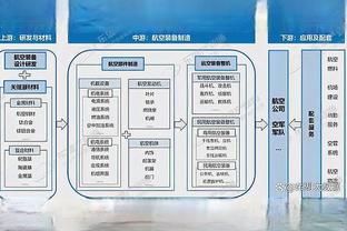 beplay体育网页版状态截图0